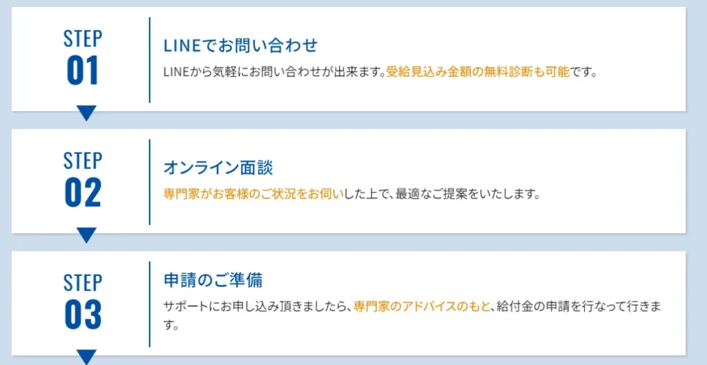 【退職支援の窓口の評判・口コミ】退職給付金受給サポートの特徴を紹介